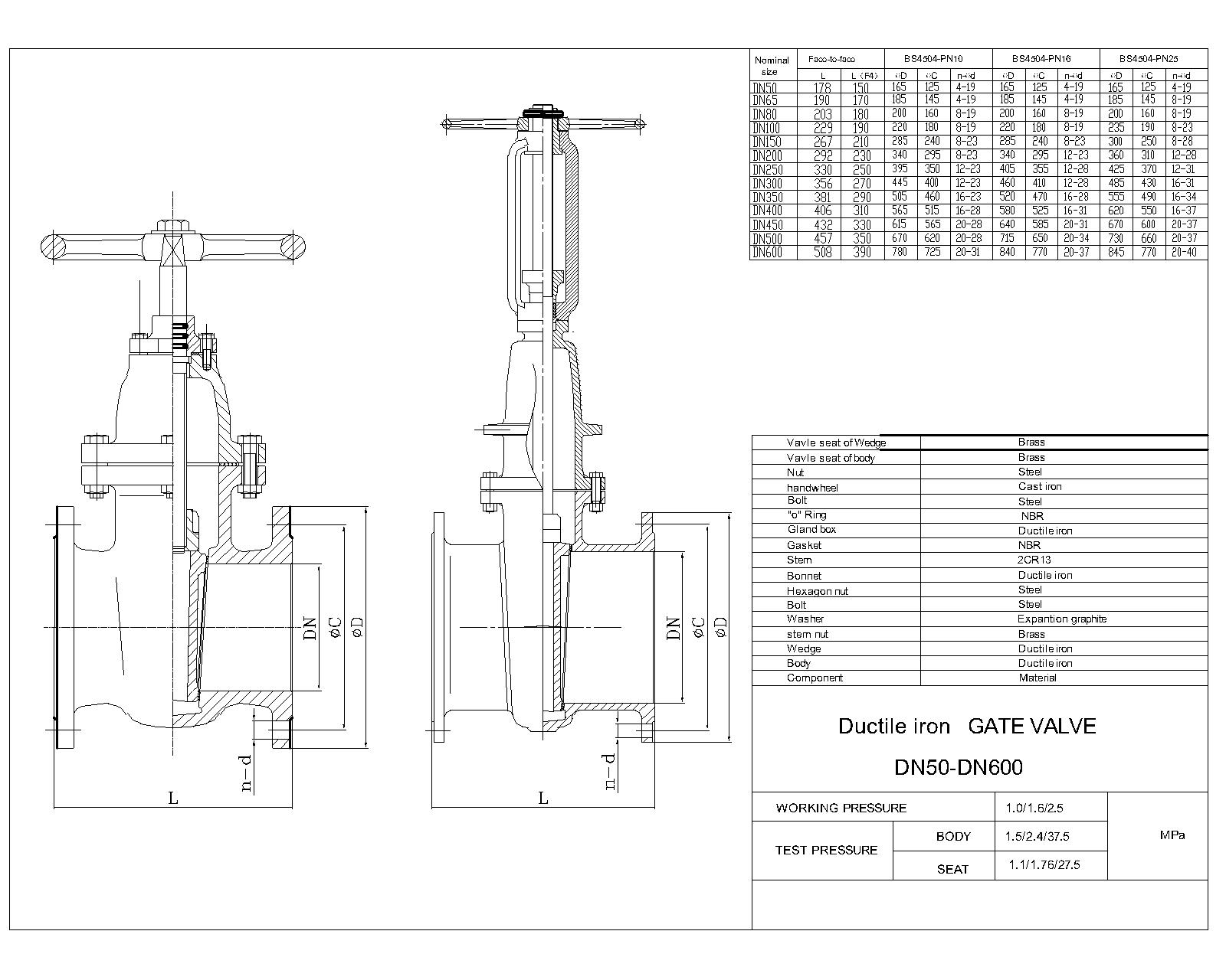 BS5150ภาพ纸1 