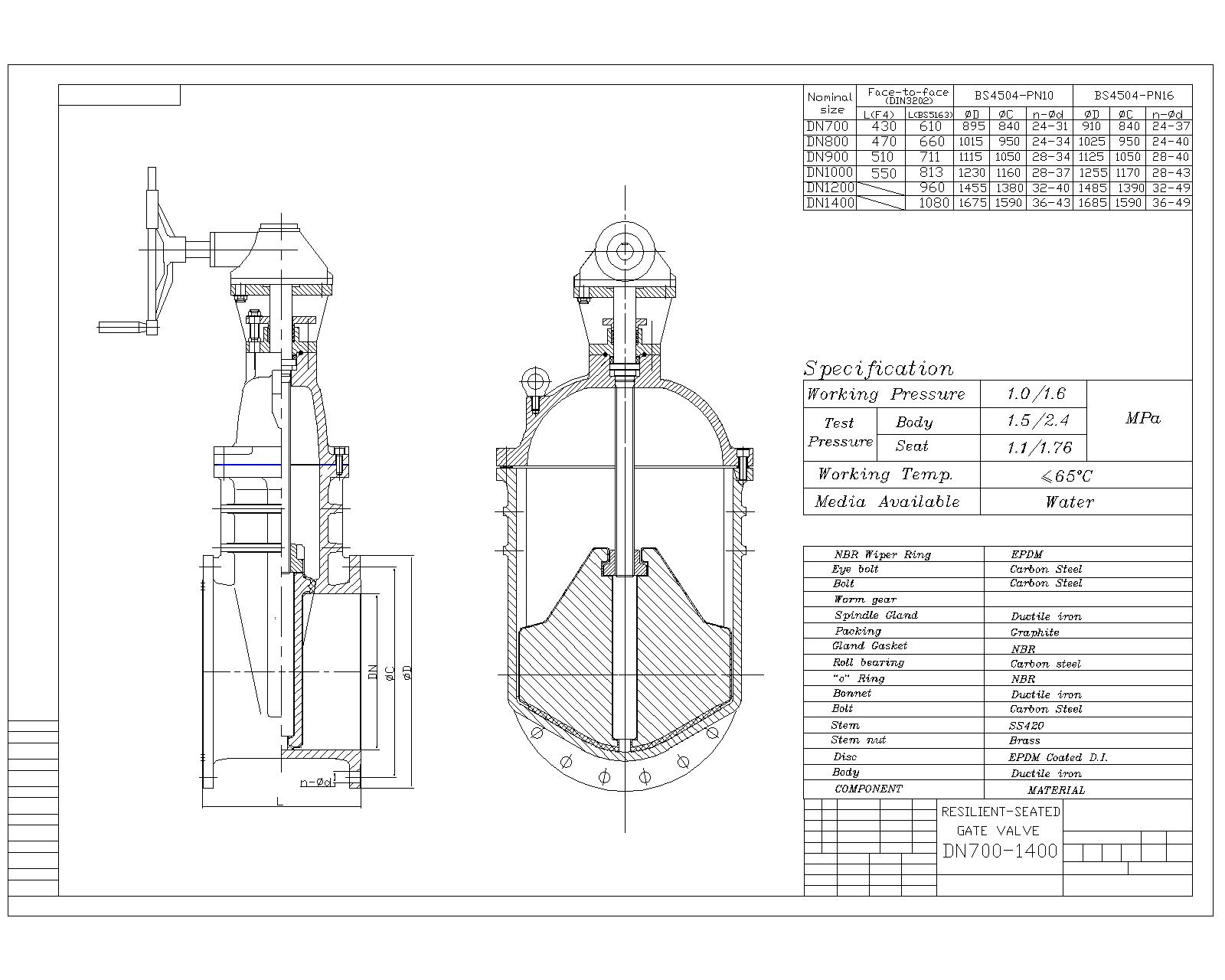 BS5163ภาพยนต์ 2